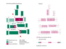 Wohnüberbauung Areal Walkeweg Nord, Neubau mit